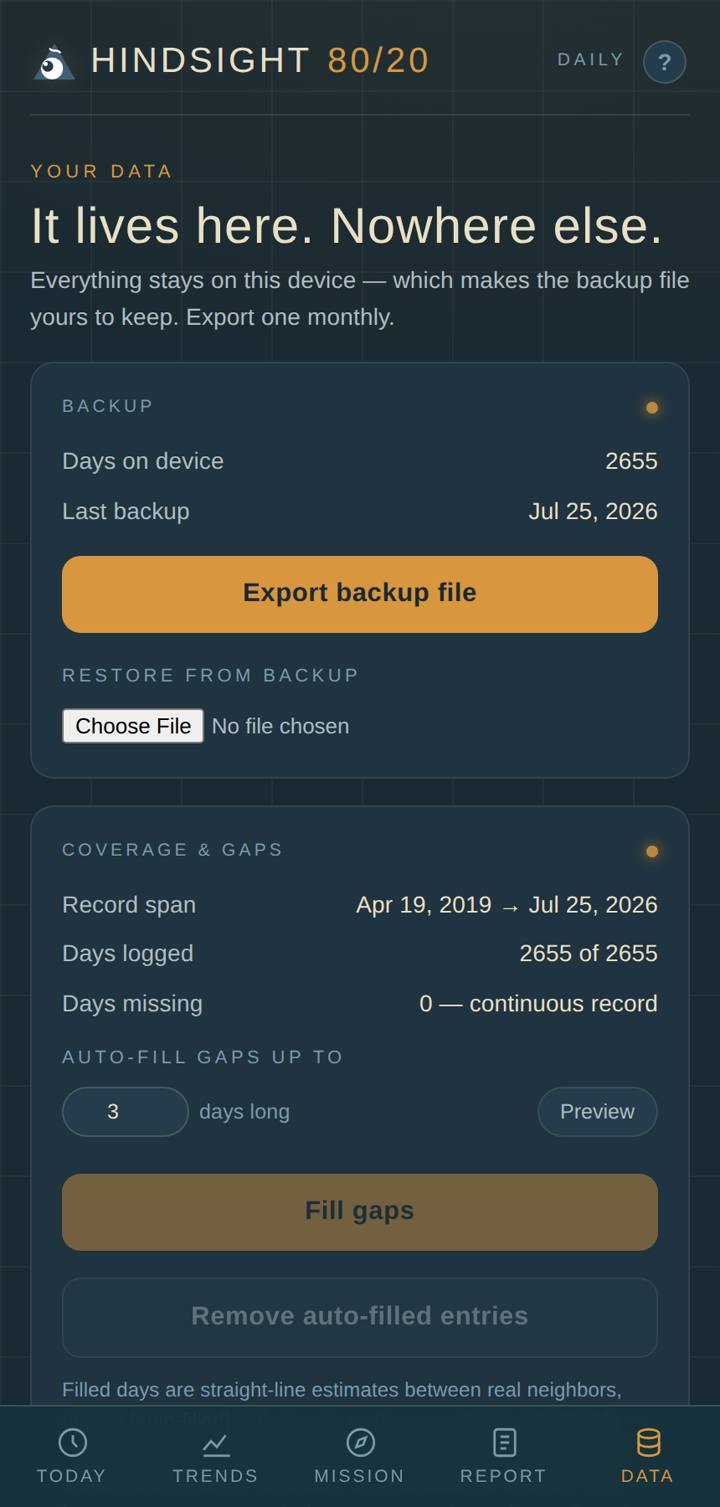 The Data tab