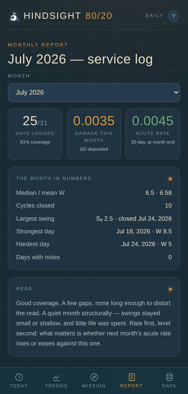 The Report tab