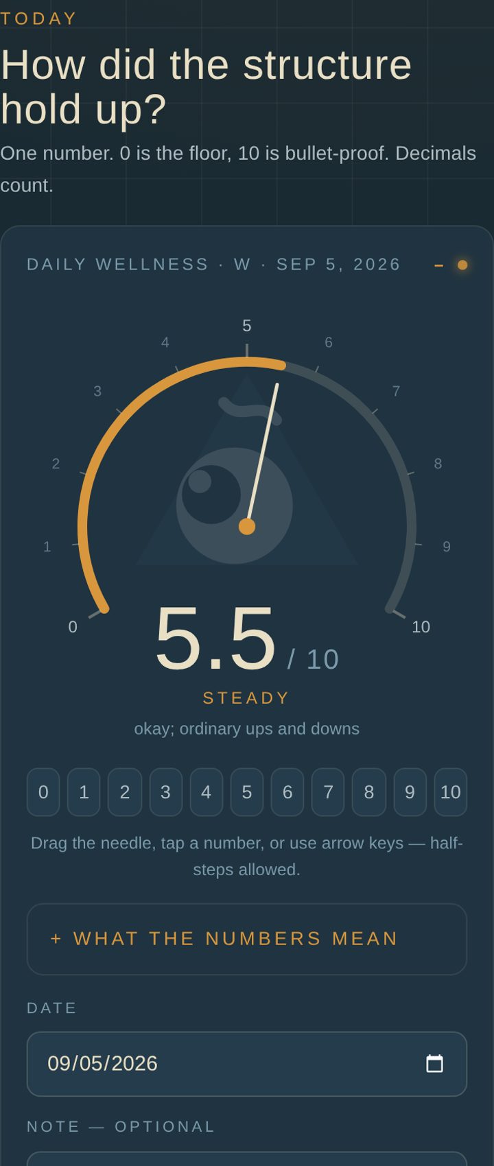 The Today tab: the dial, the mission question and the hunch-test line